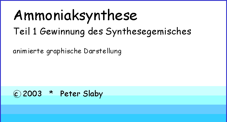 ammoniaksynthese(1)
