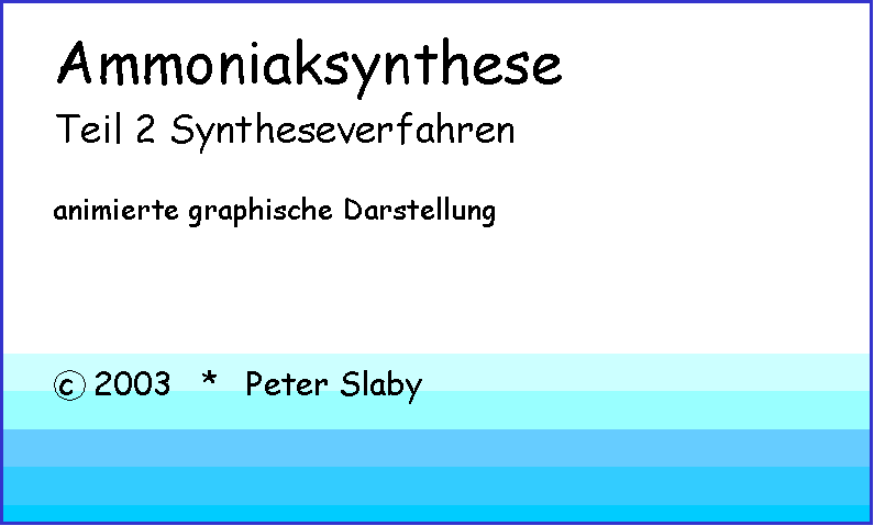 ammoniaksynthese(2)